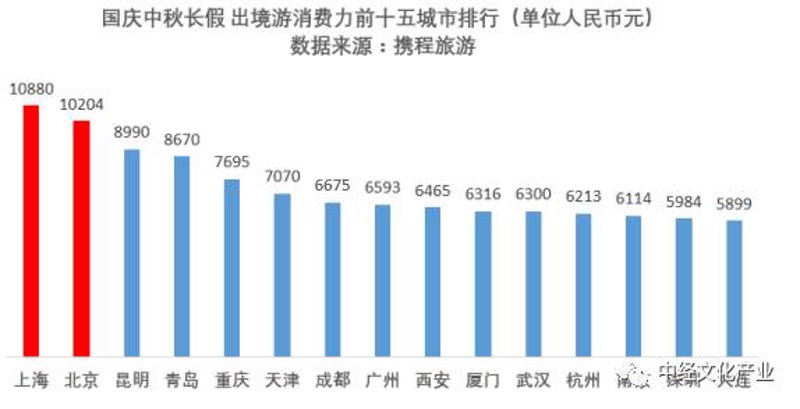 中国大地，千变万化。从北国冰封的雪乡到南疆温暖的热带雨林，每一处都藏着令人称奇的故事和美景。今天就让我们一起盘点一下国内旅游推荐排行榜前十名，看看哪些地方是你还没去过却值得打卡的新胜地。
